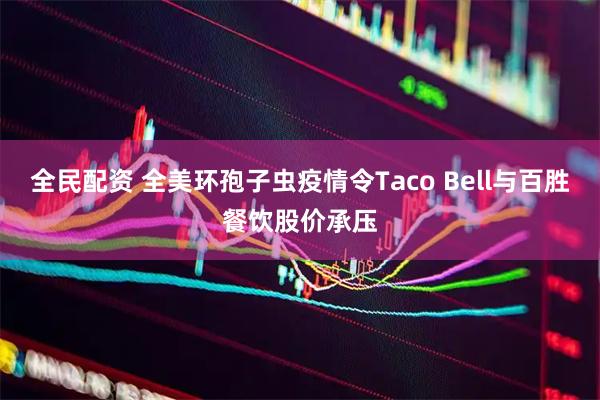 全民配资 全美环孢子虫疫情令Taco Bell与百胜餐饮股价承压